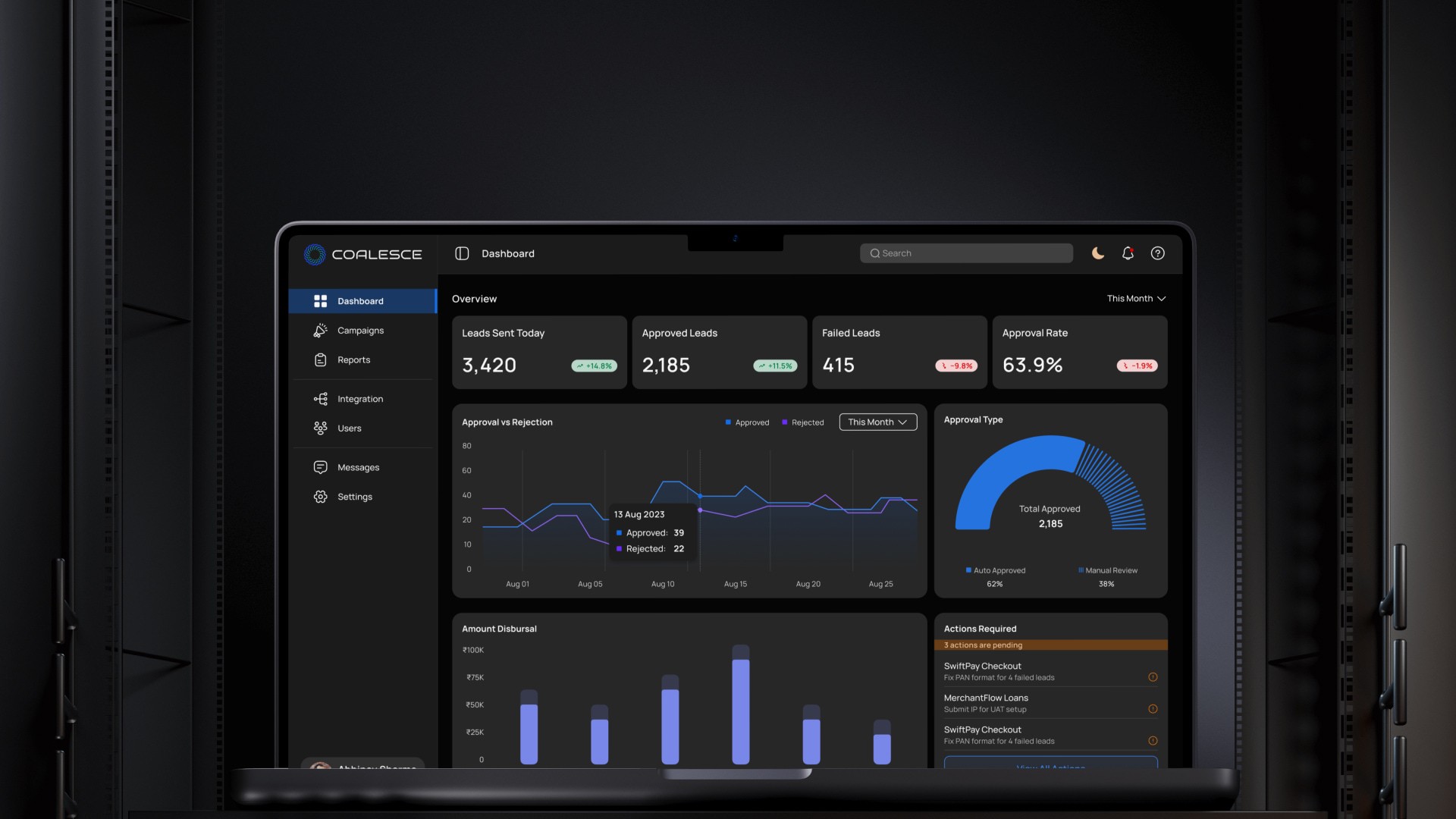 Coalesce_Saas_dashboard_UX_project_Kapil_reehal
