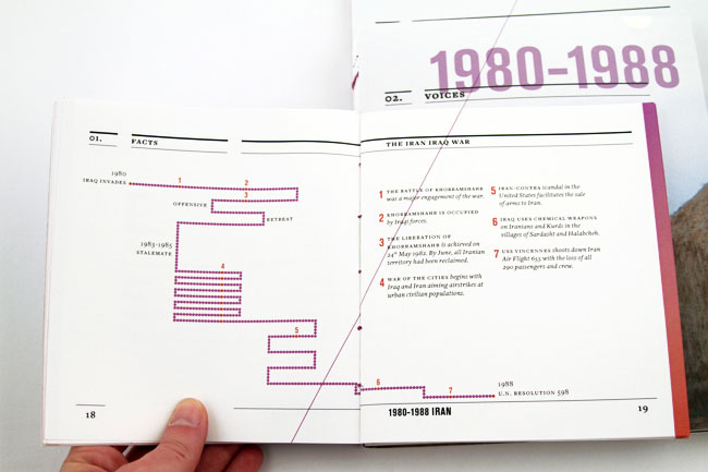 The image shows an open book titled "1980-1988: Voices," resting on a white surface. The left page displays a timeline in purple, marked with numbers corresponding to events, arranged chronologically. The right page is titled "Facts" and includes a timeline in purple, also marked with numbers. The page numbers visible are 18 and 19. A hand is holding the book open at the bottom left corner. The right page displays “1980-1988” in purple text at the top.