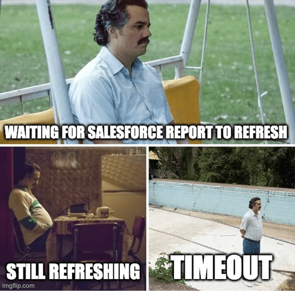 CRM Meme 42