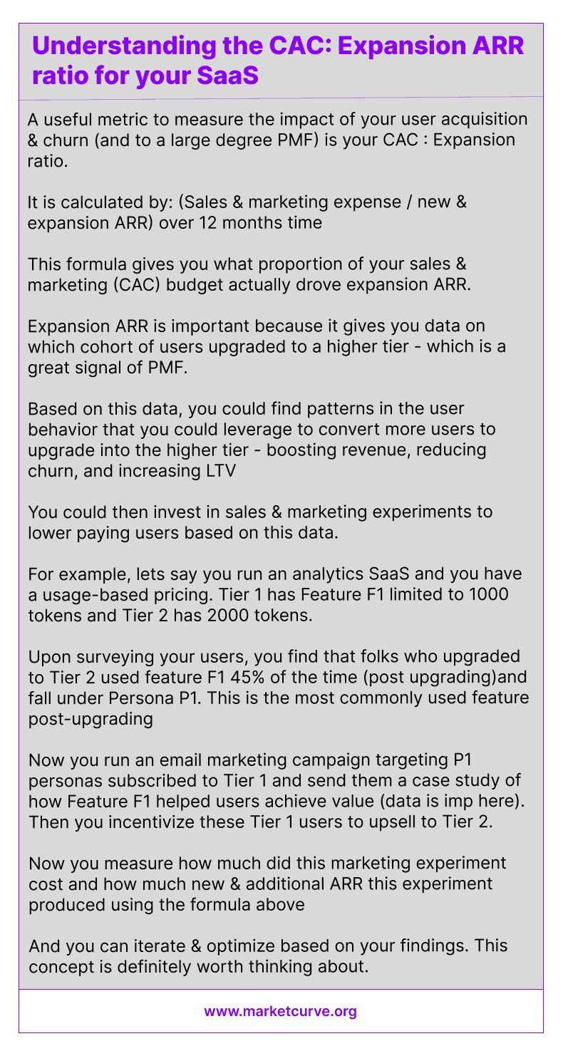 Understanding the CAC Expansion ARR ratio for your SaaS