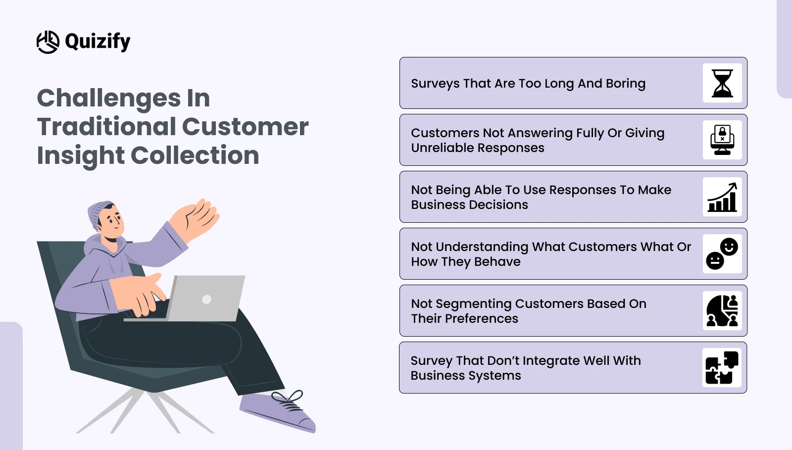 Challenges in Traditional Customer Insight Collection | Quizify.io