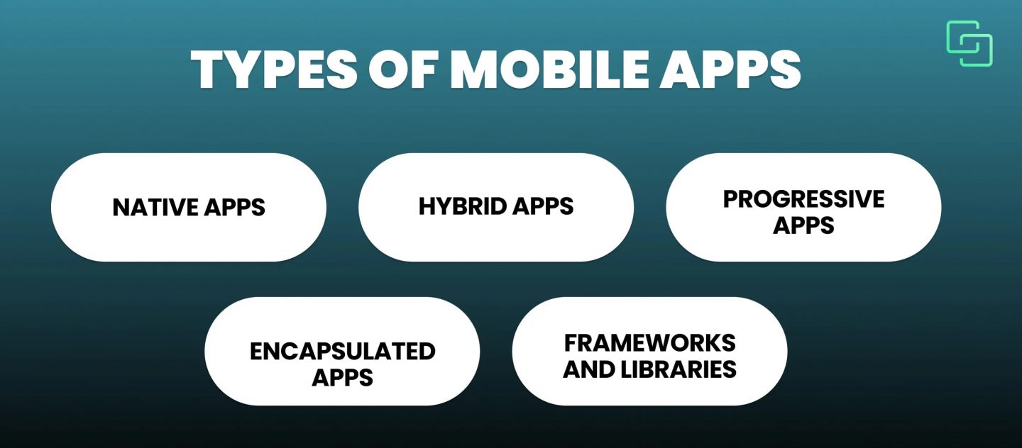 types of apps