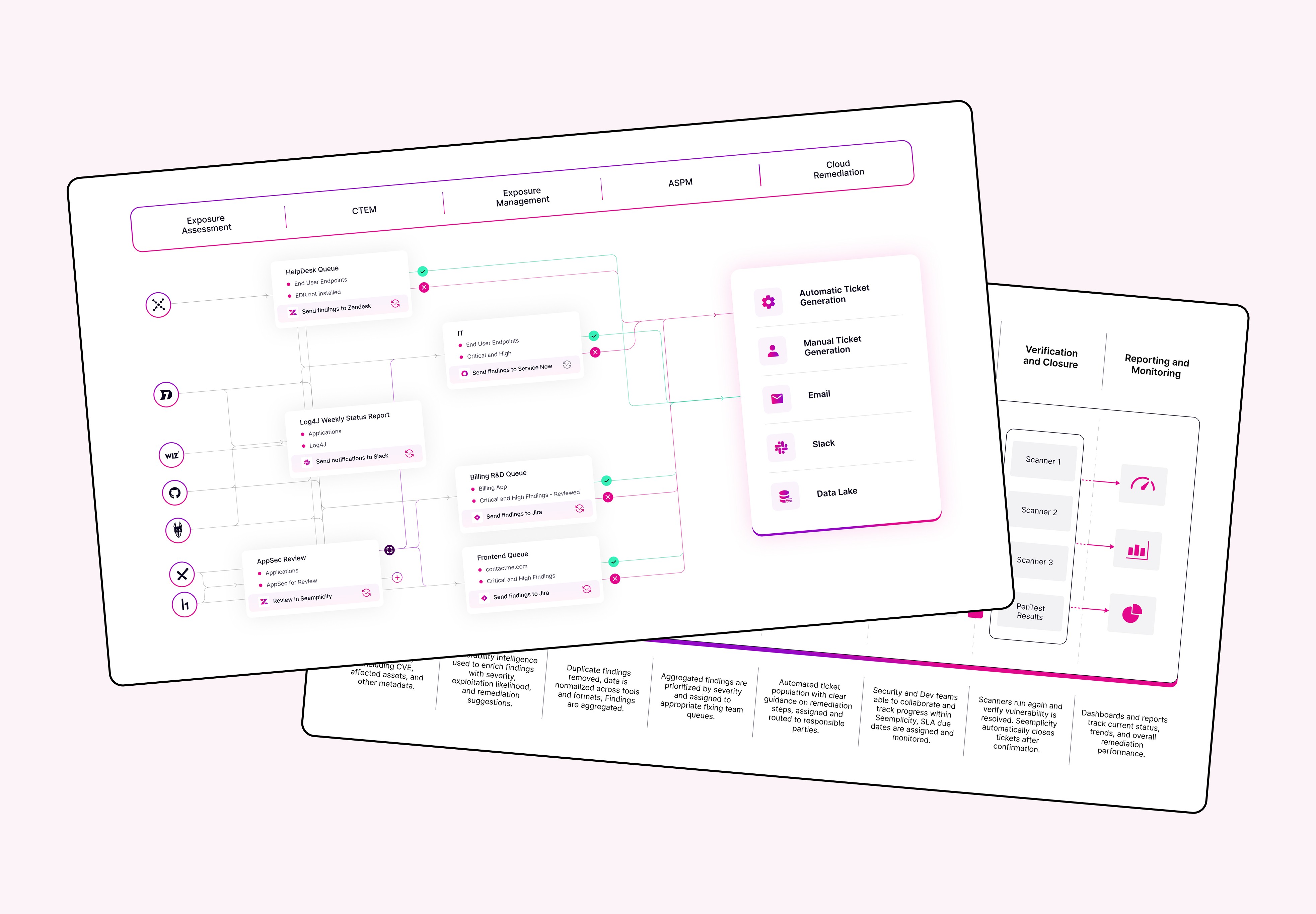 Seemplicity x DesignSpace - Cyber Marketing Design Case Study