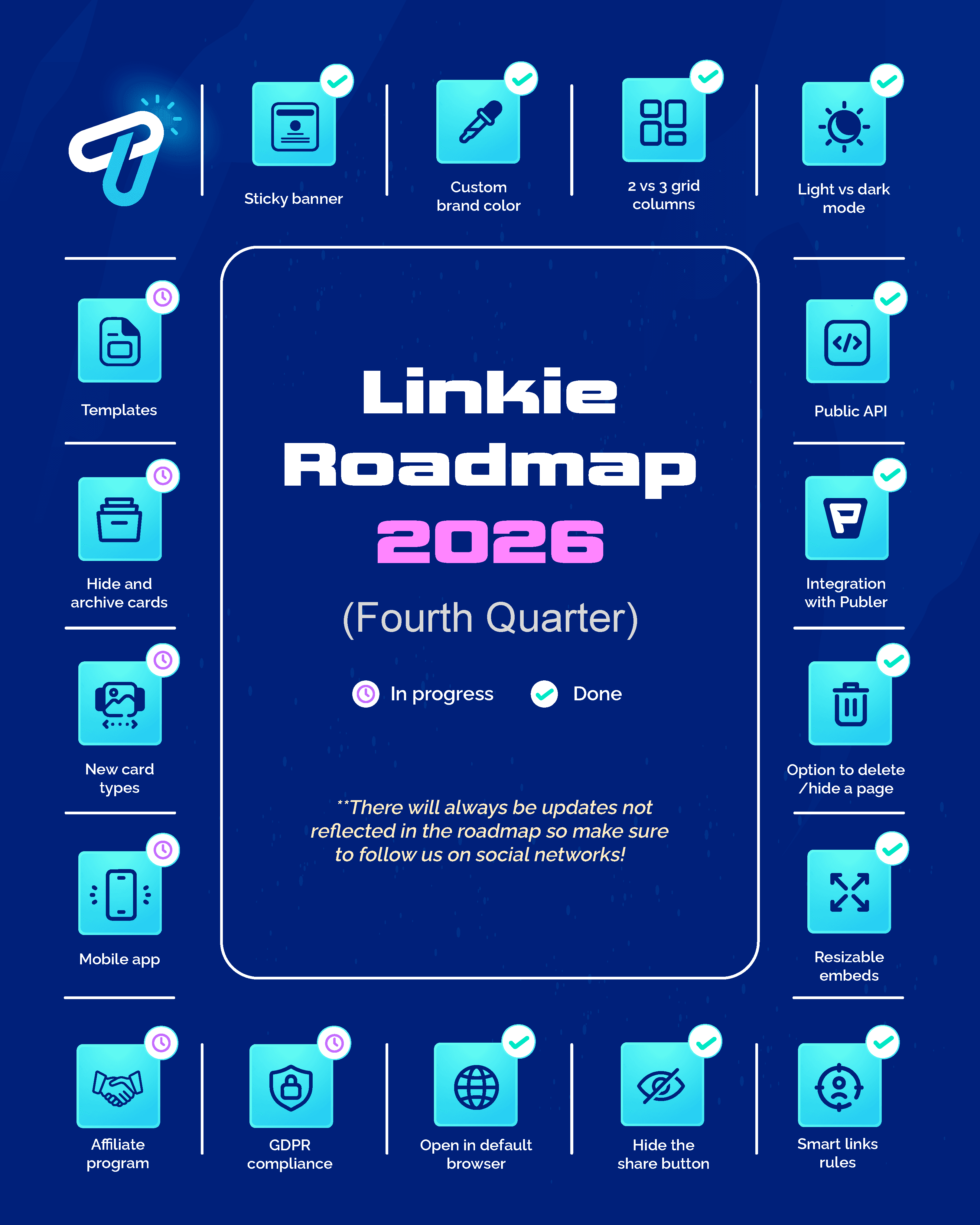 roadmap illustration for roadmap