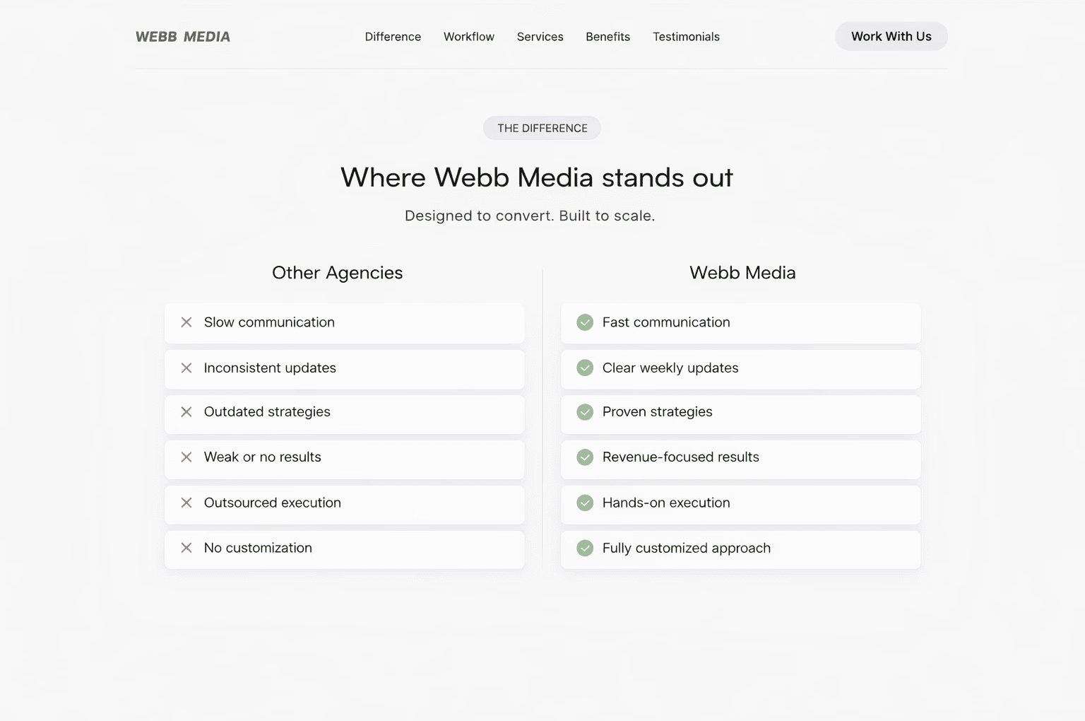 before and after image