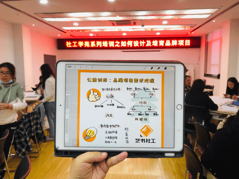 手帐导图展示场景