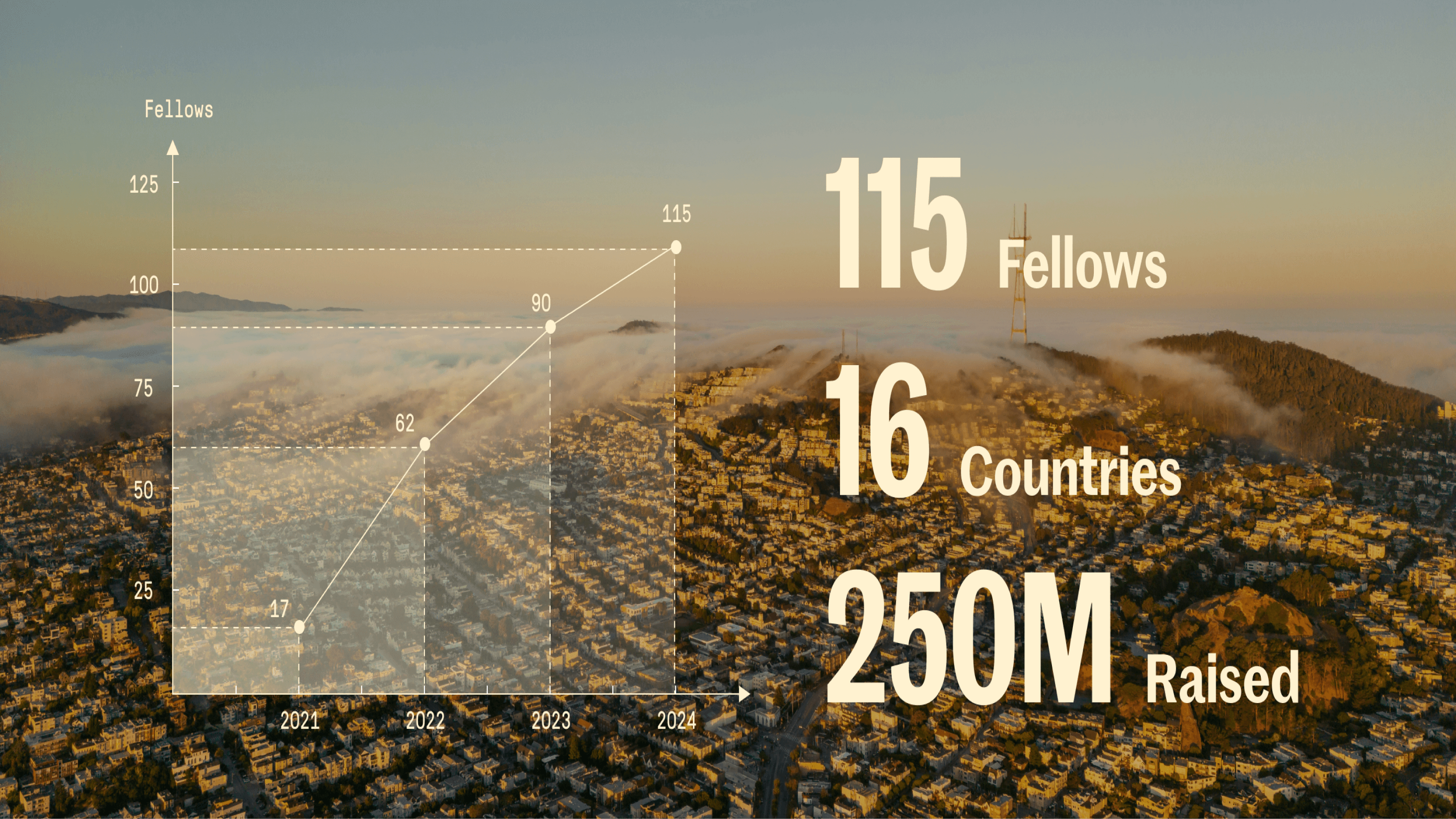 Batch.Works product catalogue book on a work top with a graphic printed image on the front