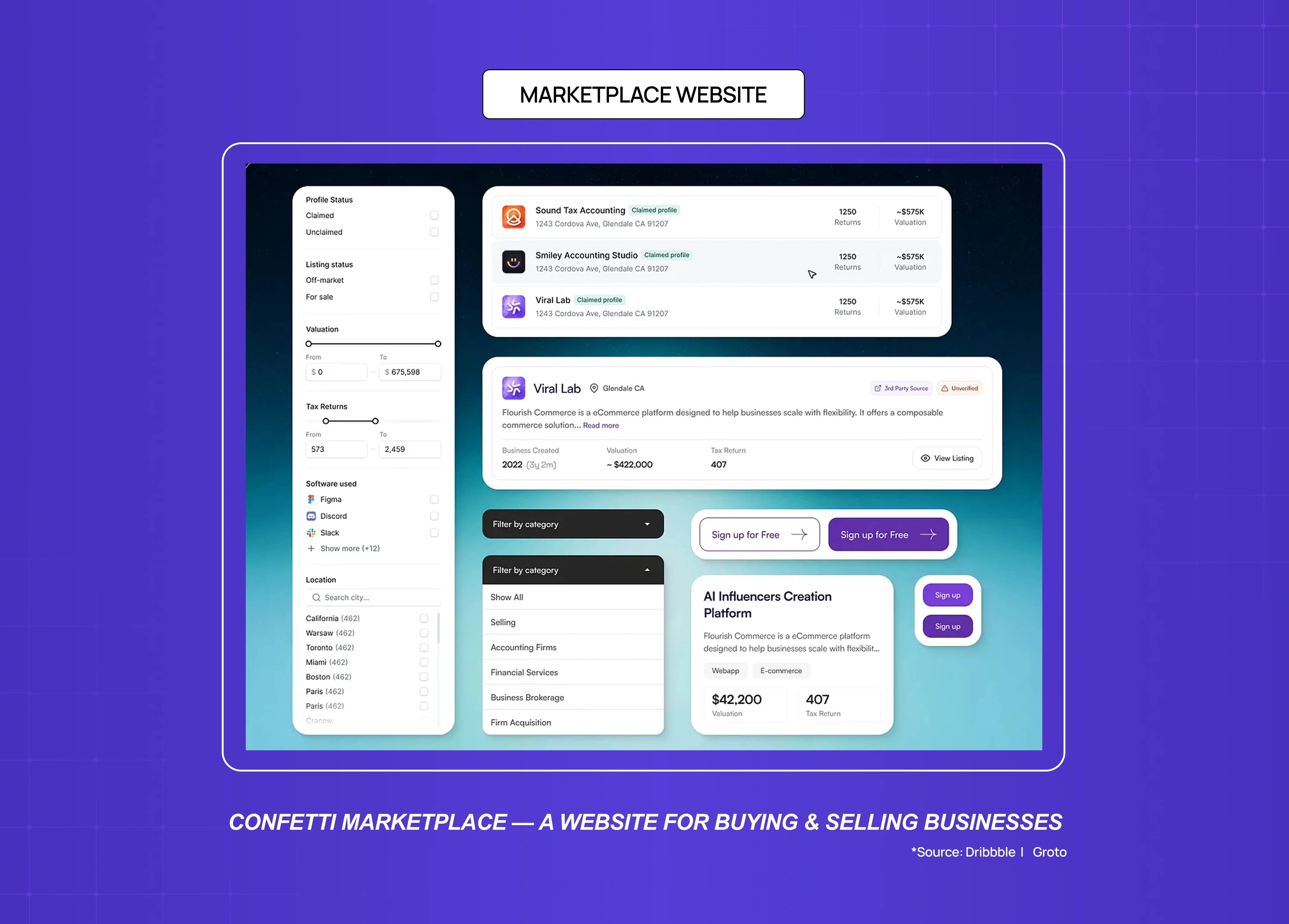 Confetti Marketplace website dashboard for buying and selling businesses, featuring filters, listings, and analytics cards.