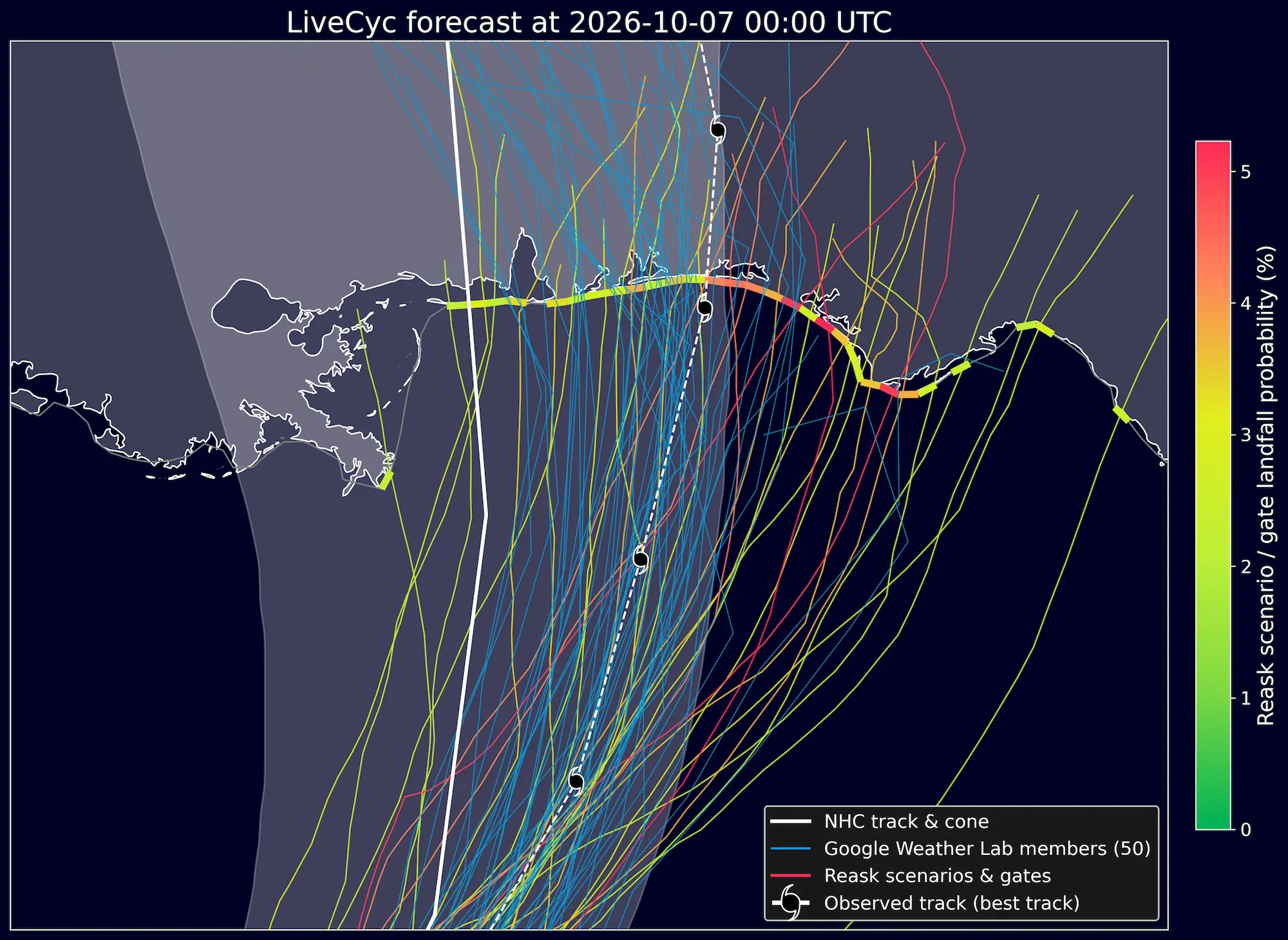 Fig. 2: Reask LiveCy scenarios color-coded in terms of their landfall likelihood (yellow to red colors) along with Google DeepMind members (blue) and NHC forecast (white) for Isaias 2026 on the 7th October at 00UTC.&nbsp;&nbsp;