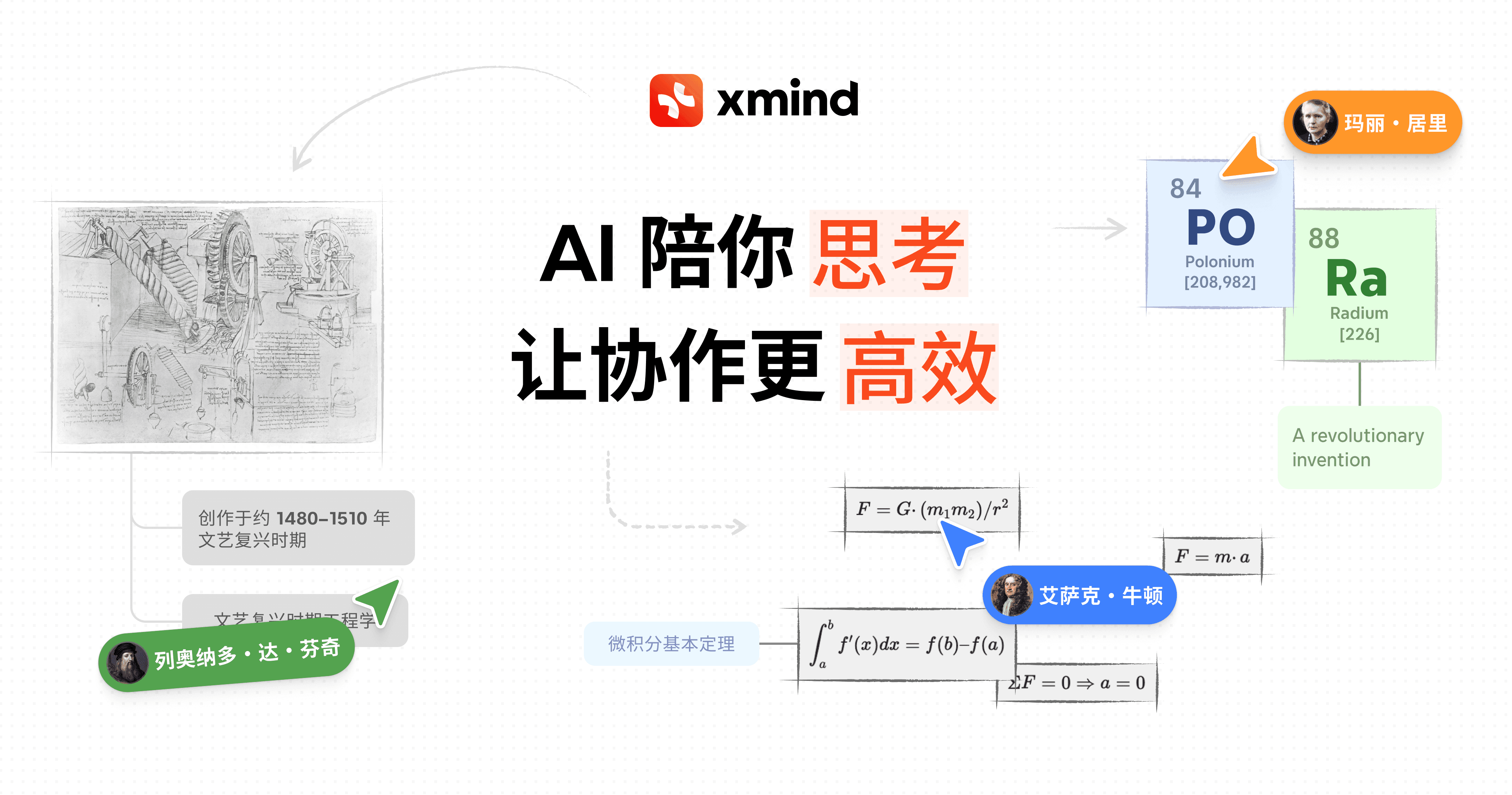 Xmind 用户手册：AI 功能