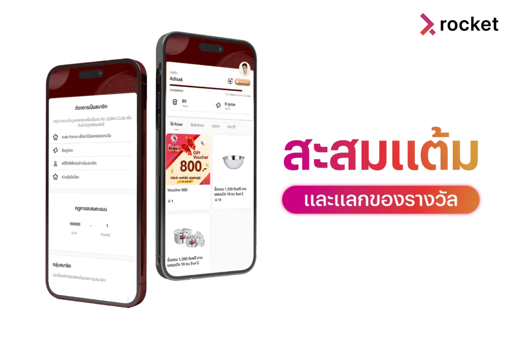 ระบบสมาชิกสำหรับRetail