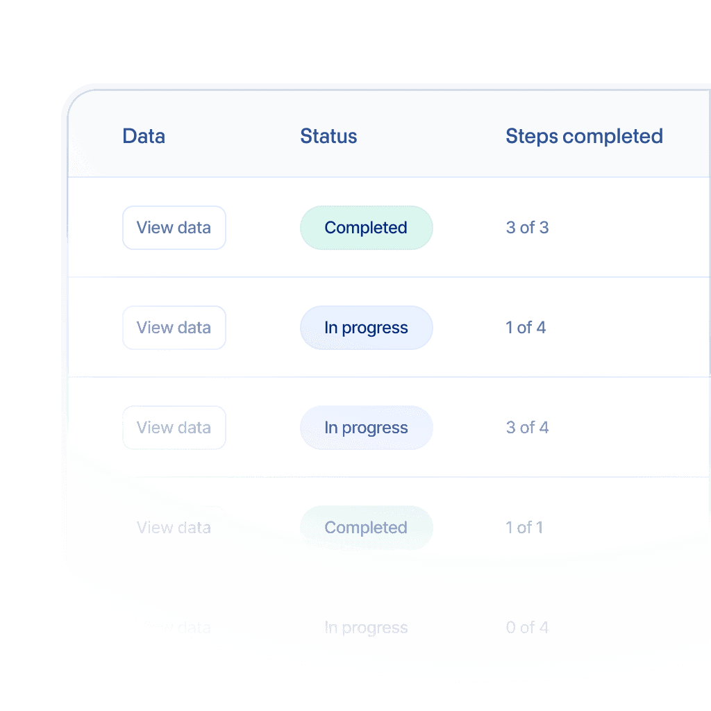 Simple overview Image