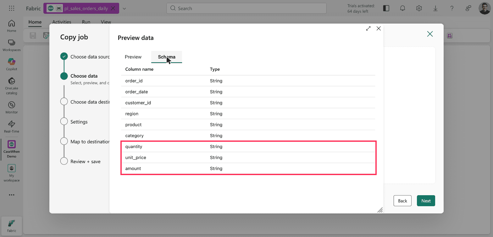 Preview data dialog on the Schema tab, listing nine columns from order_id to amount, every one with the type String; the rows for quantity, unit_price and amount are outlined