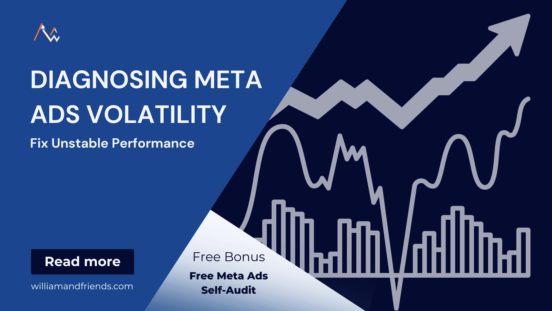 Diagnosing meta ads volatility