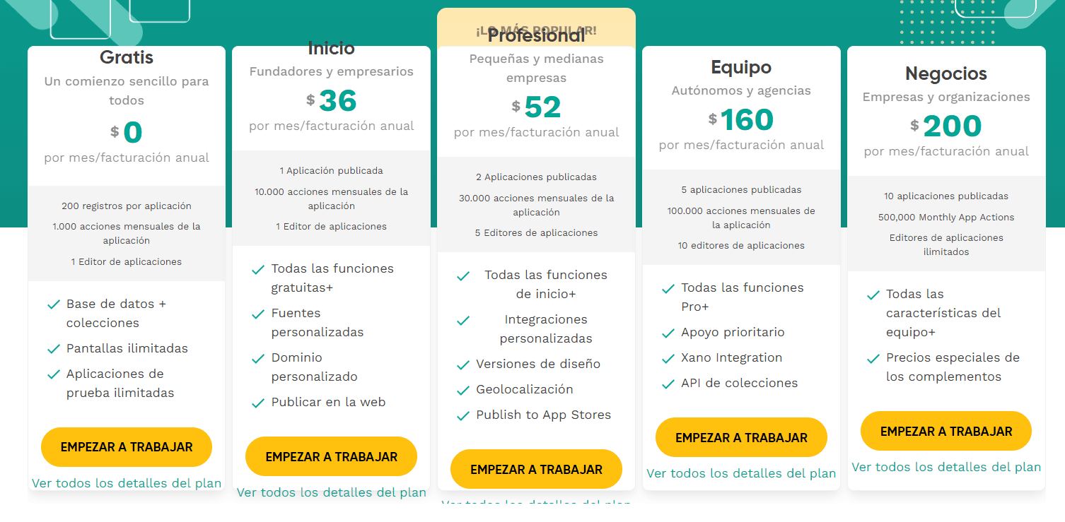 Pricing Adalo