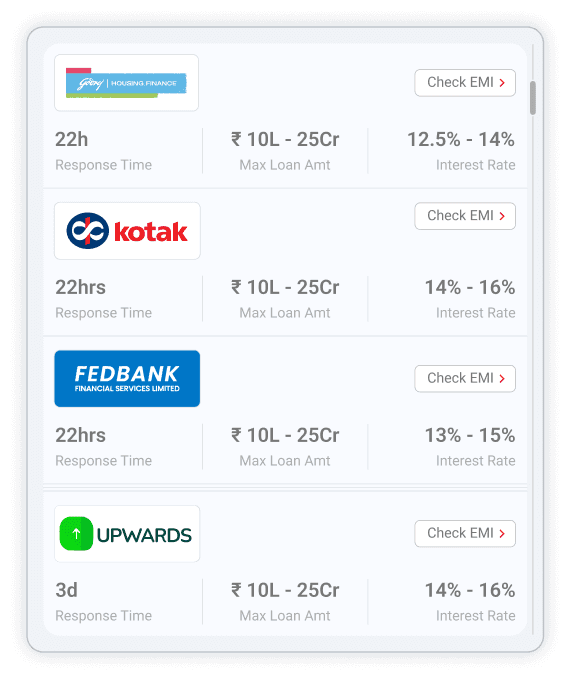 Lender recommendation