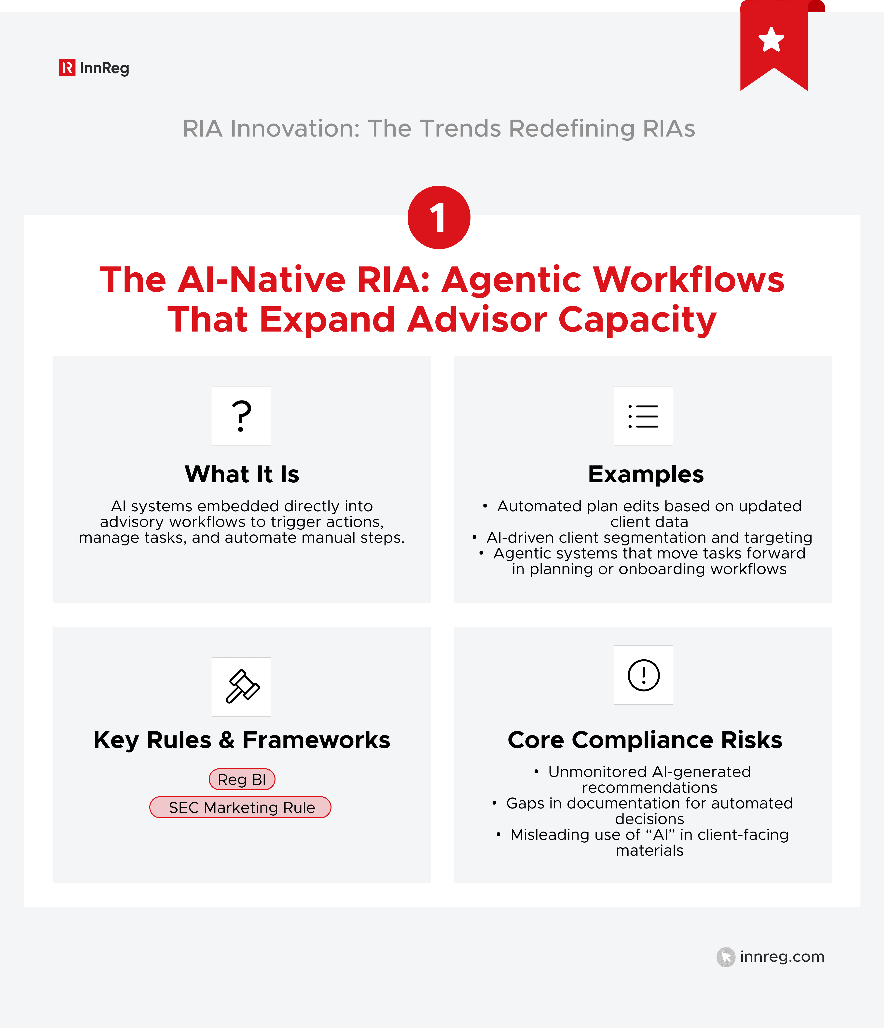 The AI-Native RIA: Agentic Workflows That Expand Advisor Capacity