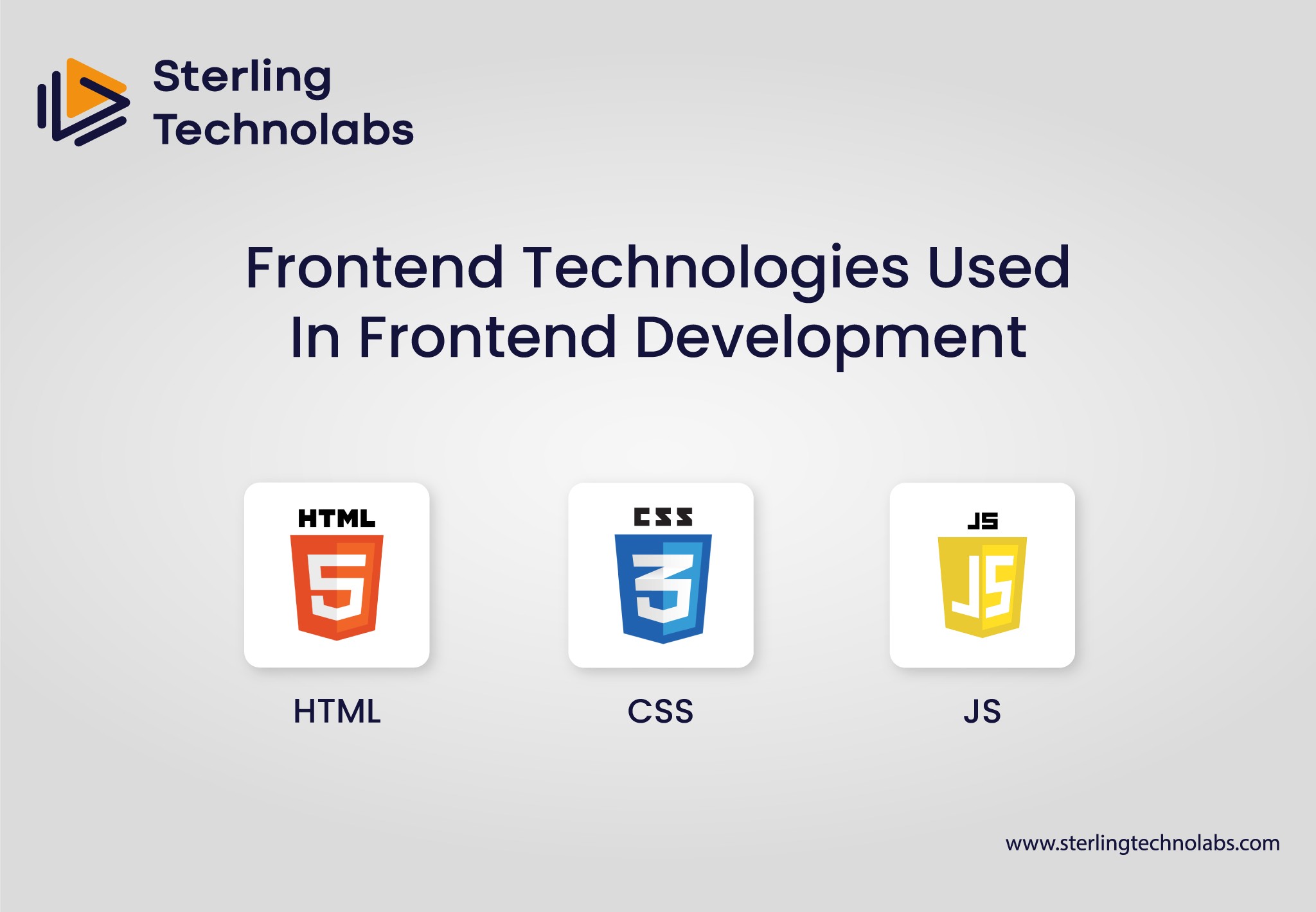 Frontend Technologies Used In Frontend Development