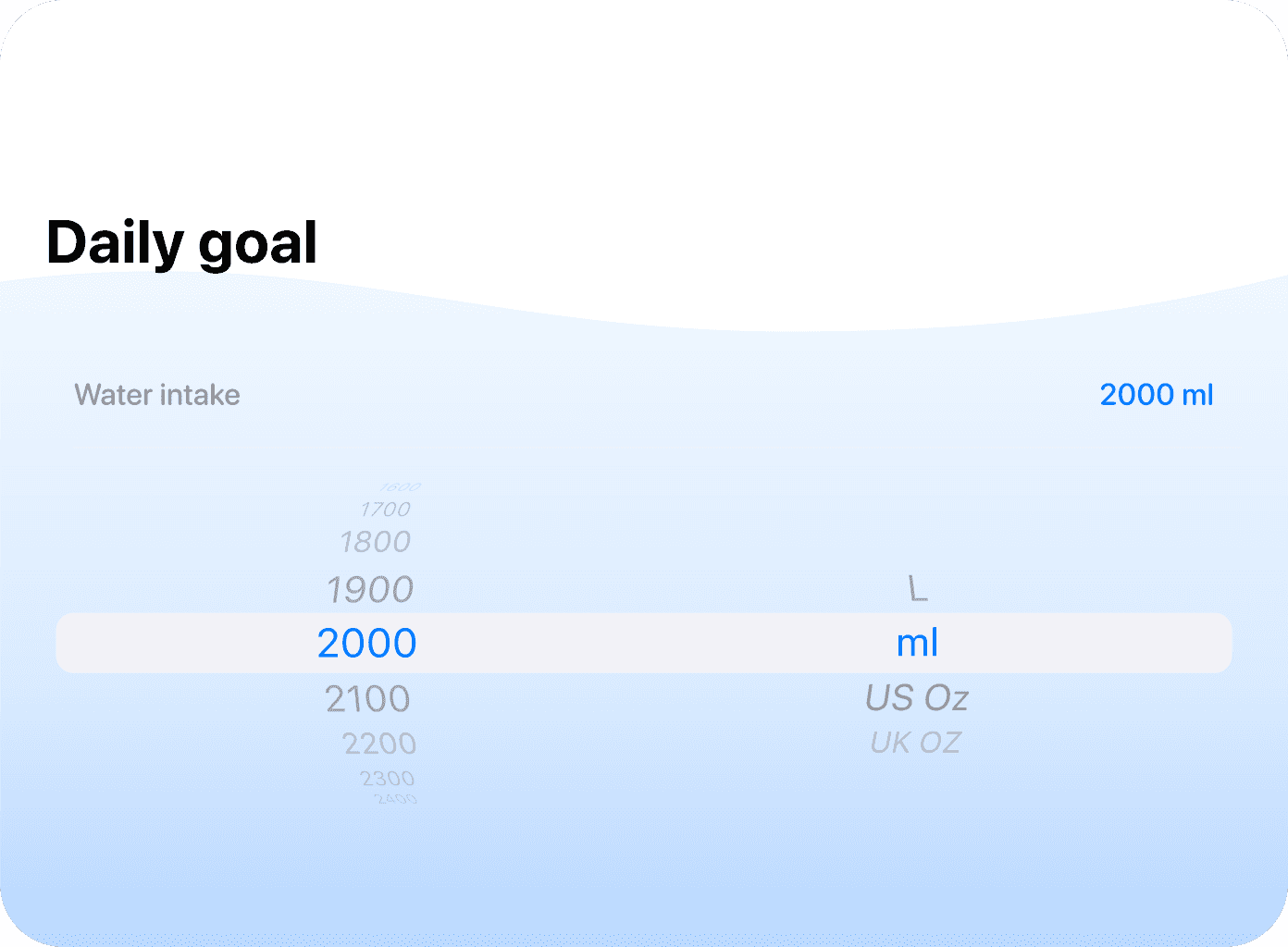  Personalized water goals