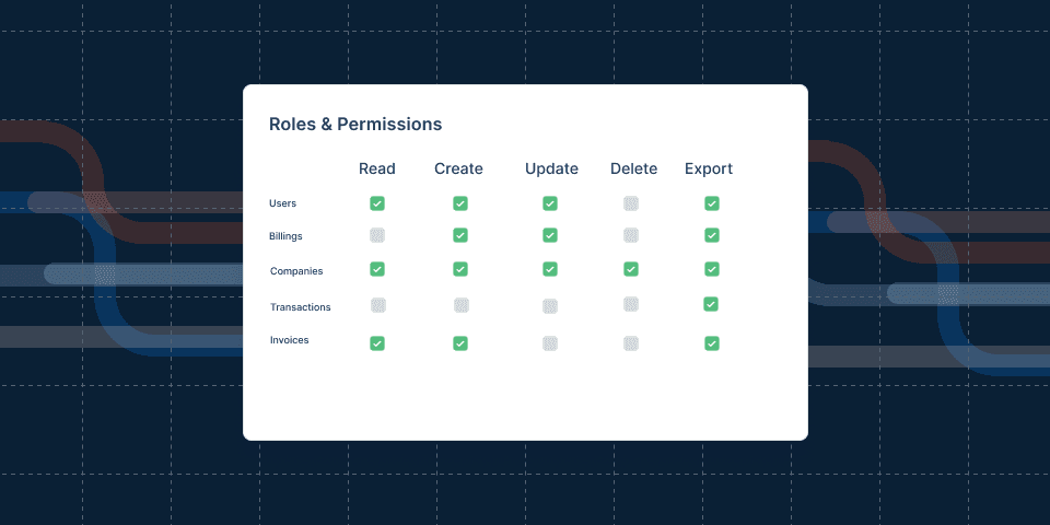 Forest Admin roles and permissions configuration