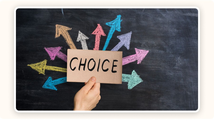 The word “CHOICE”