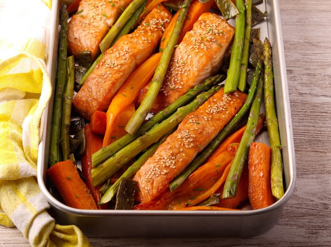 macros weight loss