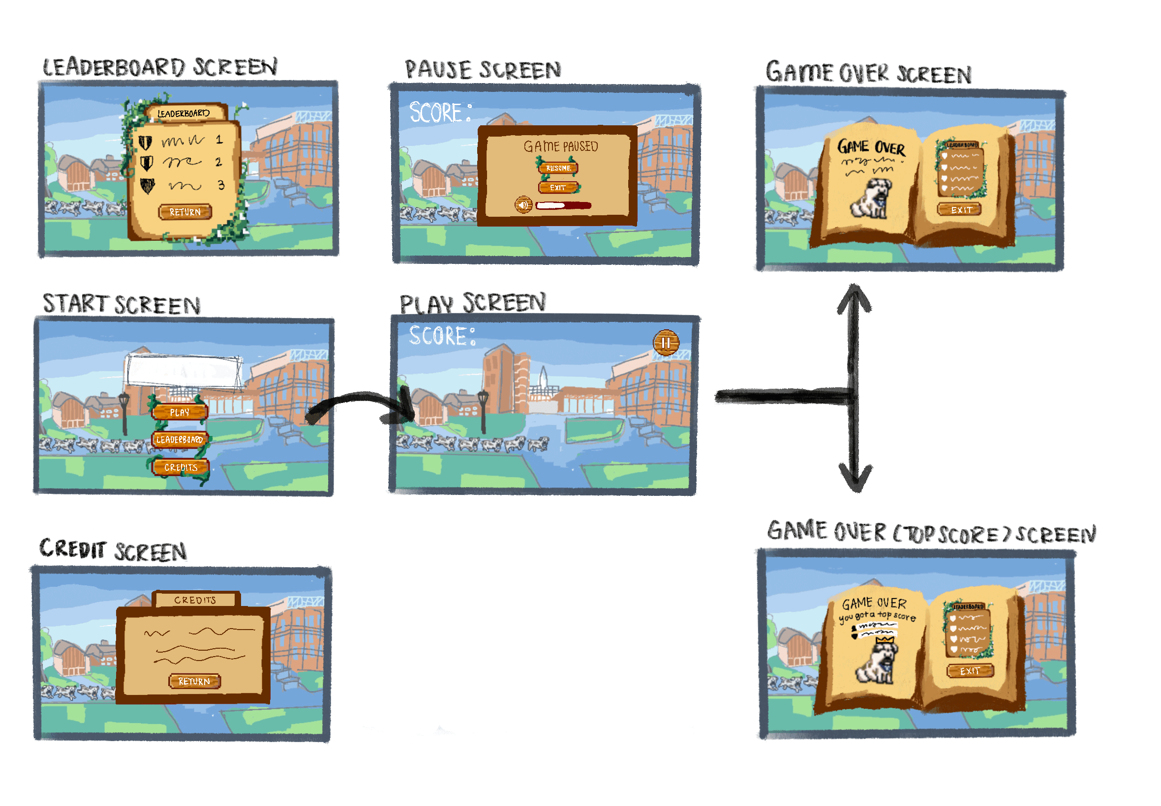 a cell phone on a ledge