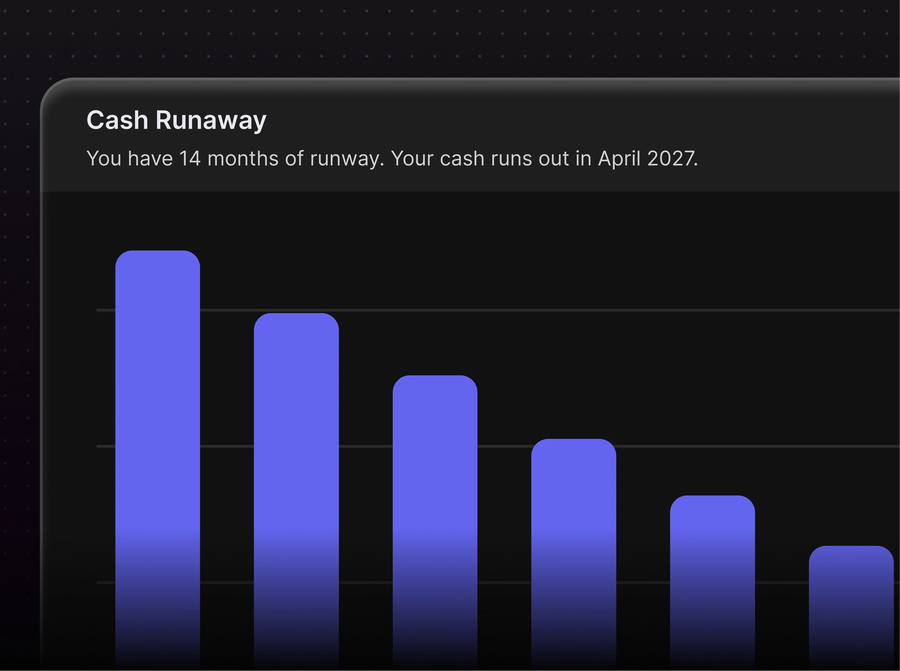 Tangently Know how long your cash will last Image