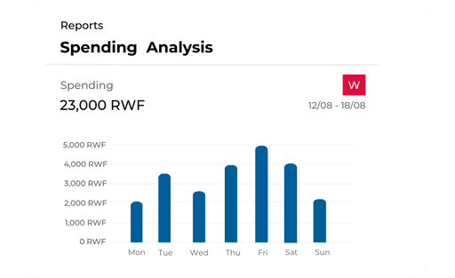 Hero financial dashboard App