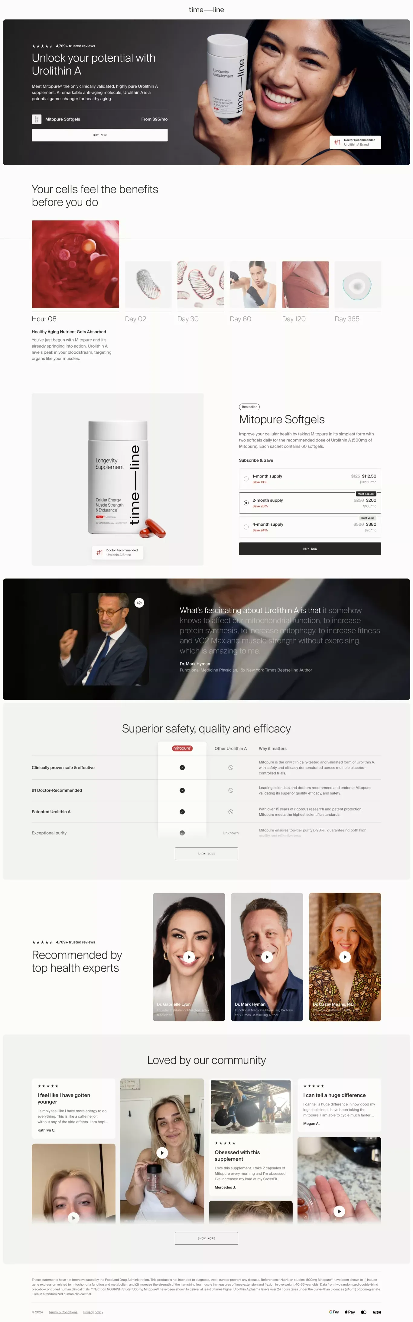 Unlock your potential with Urolithin A ecommerce page screenshot showcasing Ecommerce and Health & Fitness design