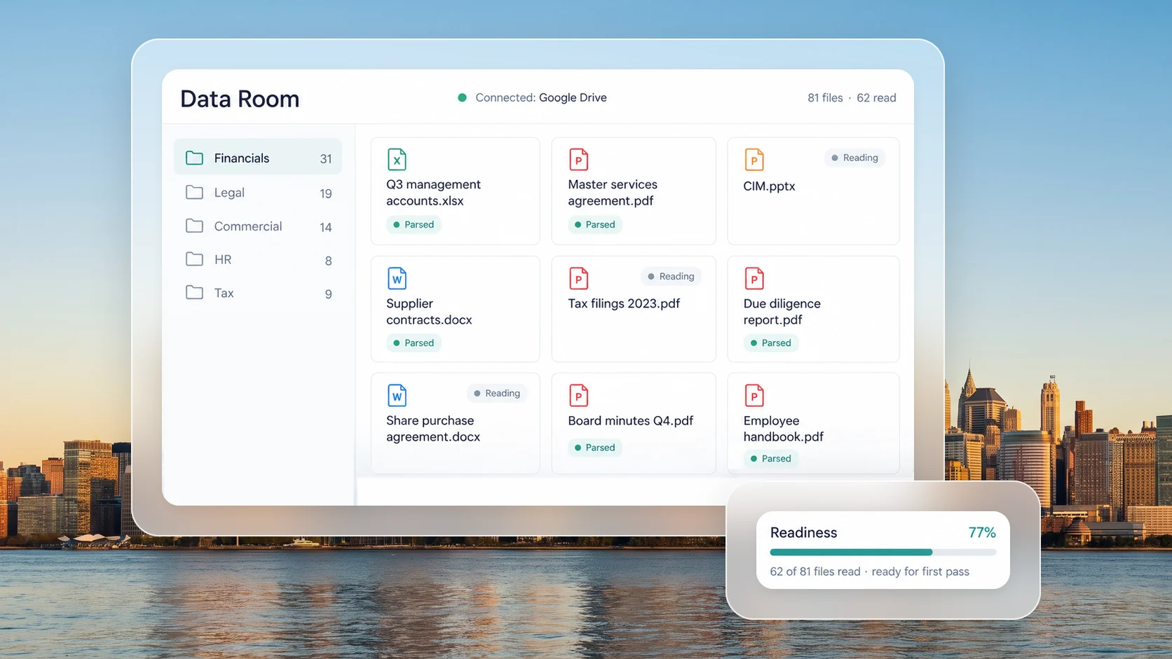 The data room in AI Due Diligence: folders on the left, document cards showing parsed and reading status, and a readiness card