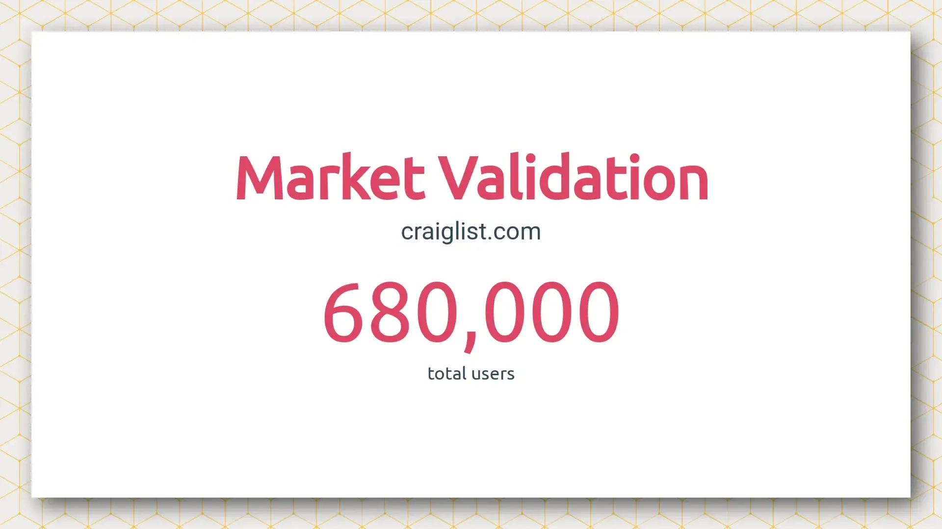 market validation