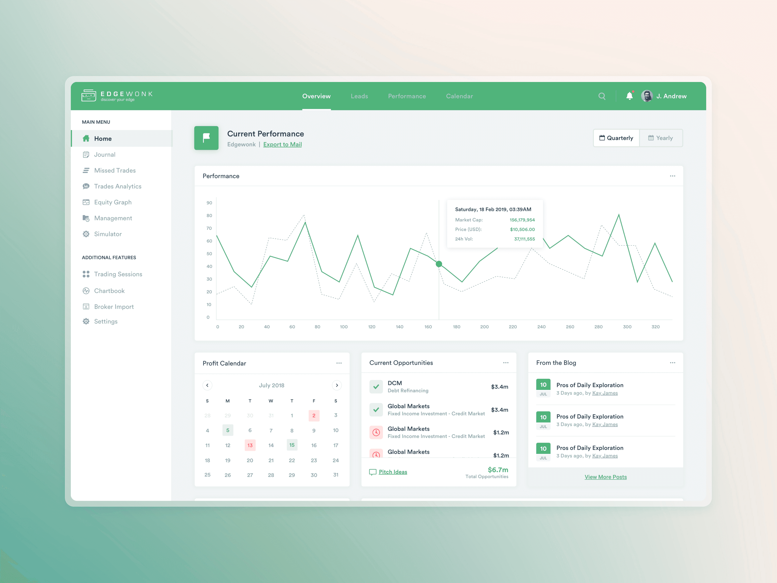 Dashboard view of the analytics homepage