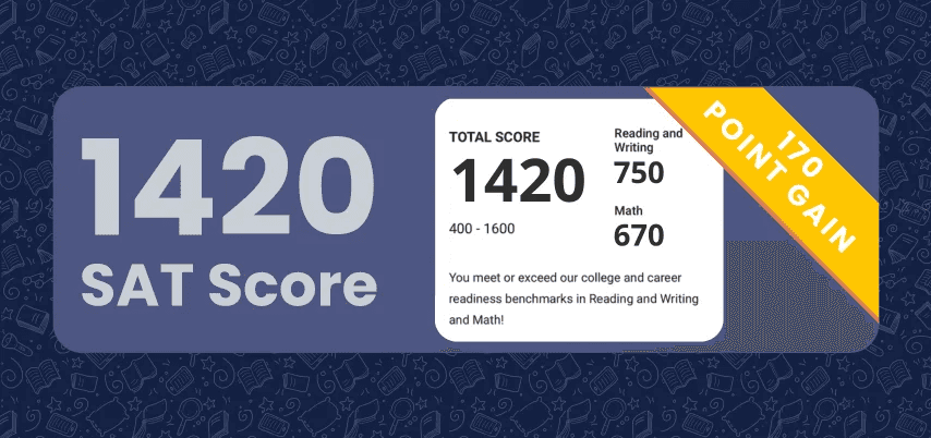 Student improved SAT score from previous test to 1420, showing a 170-point gain