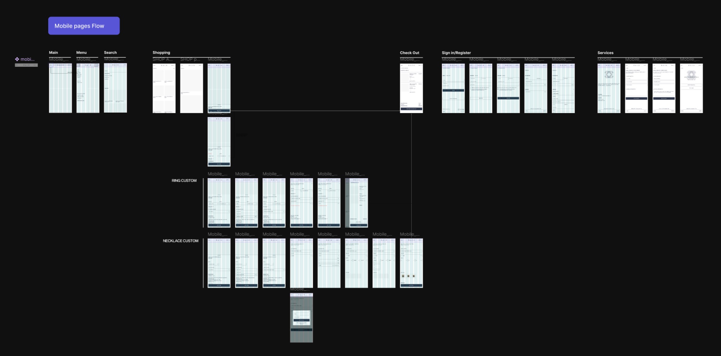 Michael Carter craft strategic design