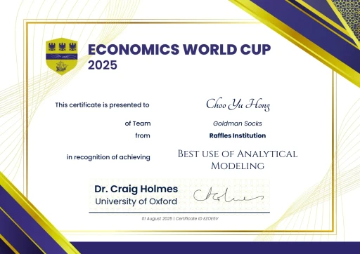 View 5 certificates