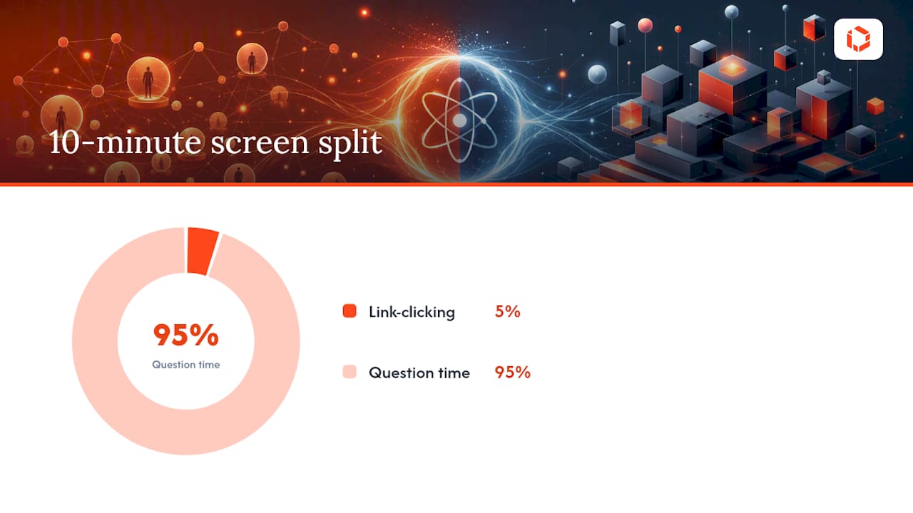What Should a 10-Minute Technical Screen Cover? — overview diagram