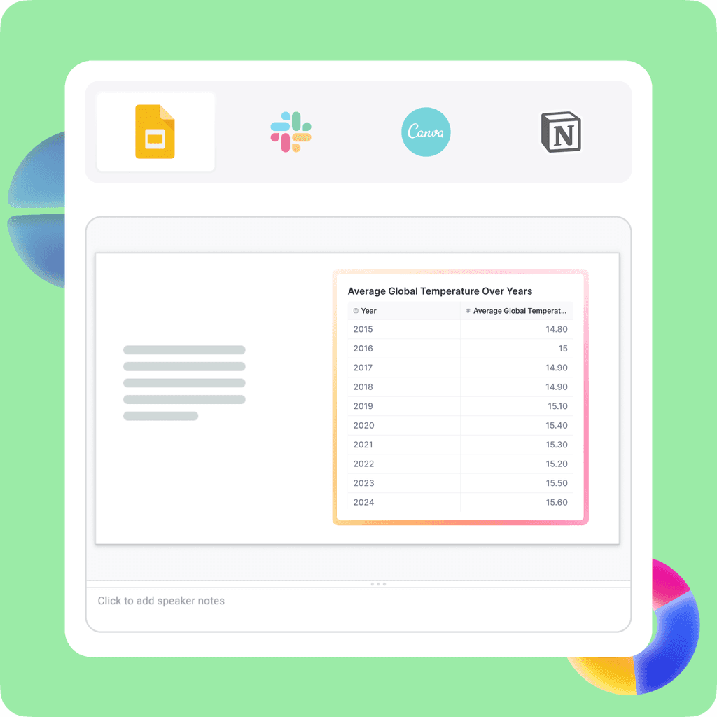 Export or embed your double bar graph