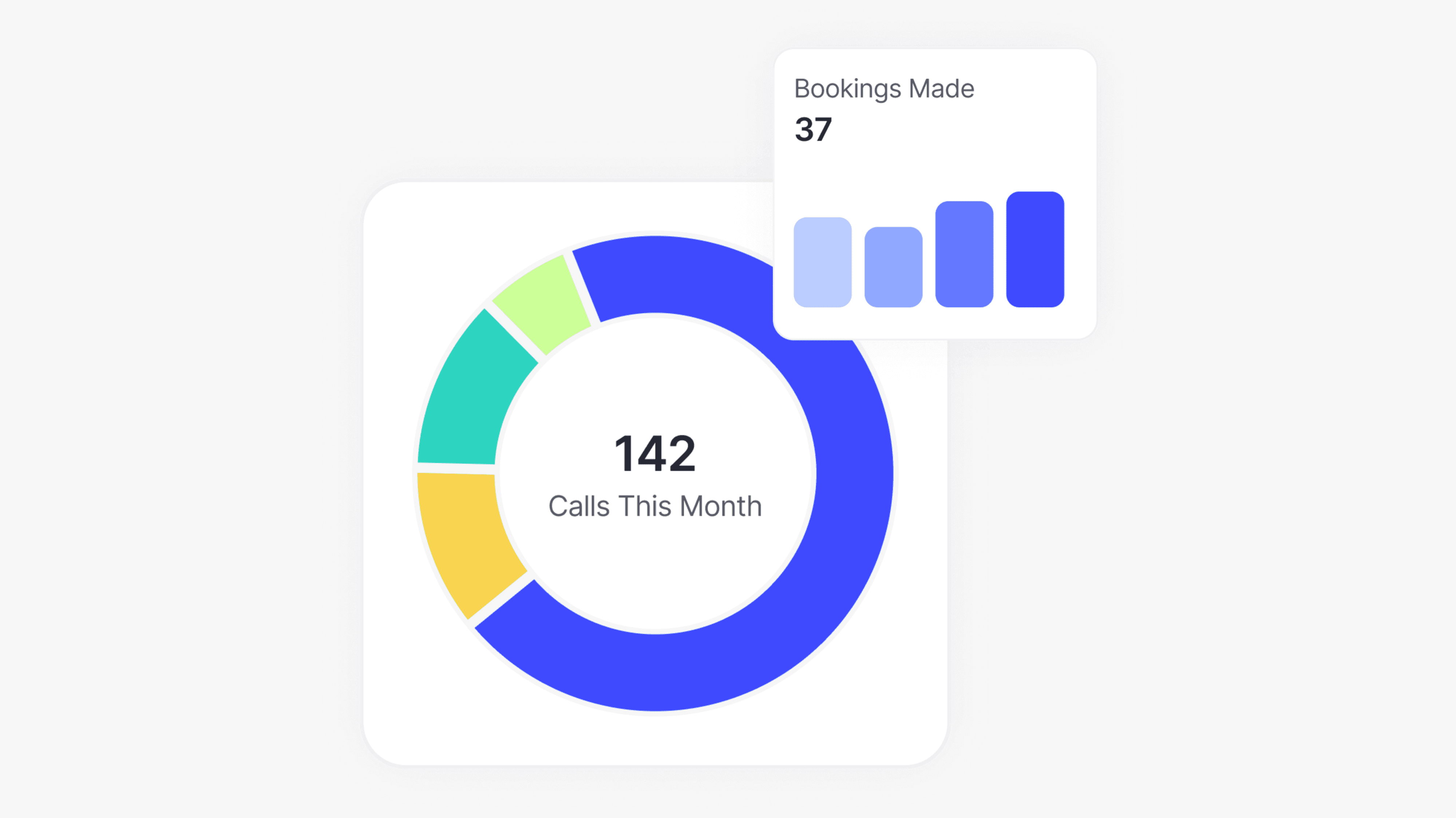Dashboard showing MRR of $69,897 and 1206 active users with an upward trend graph.