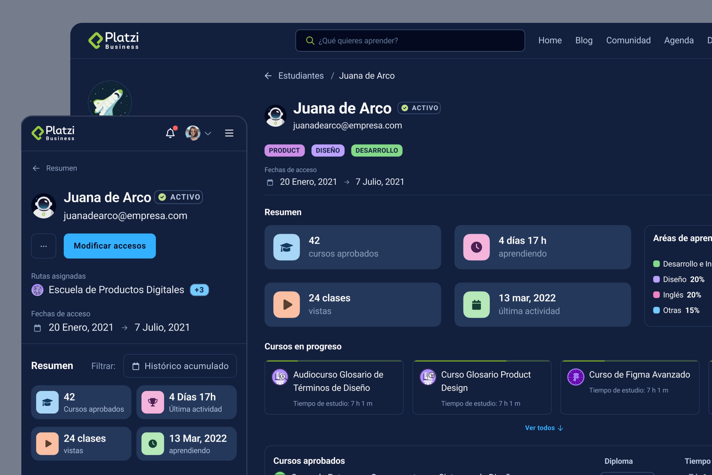 Platzi dashboard b2b