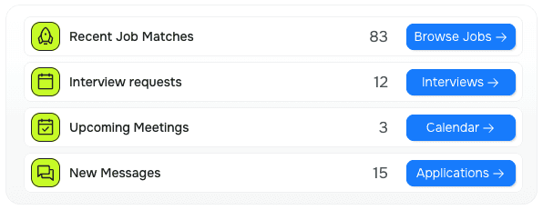 Keep search under control