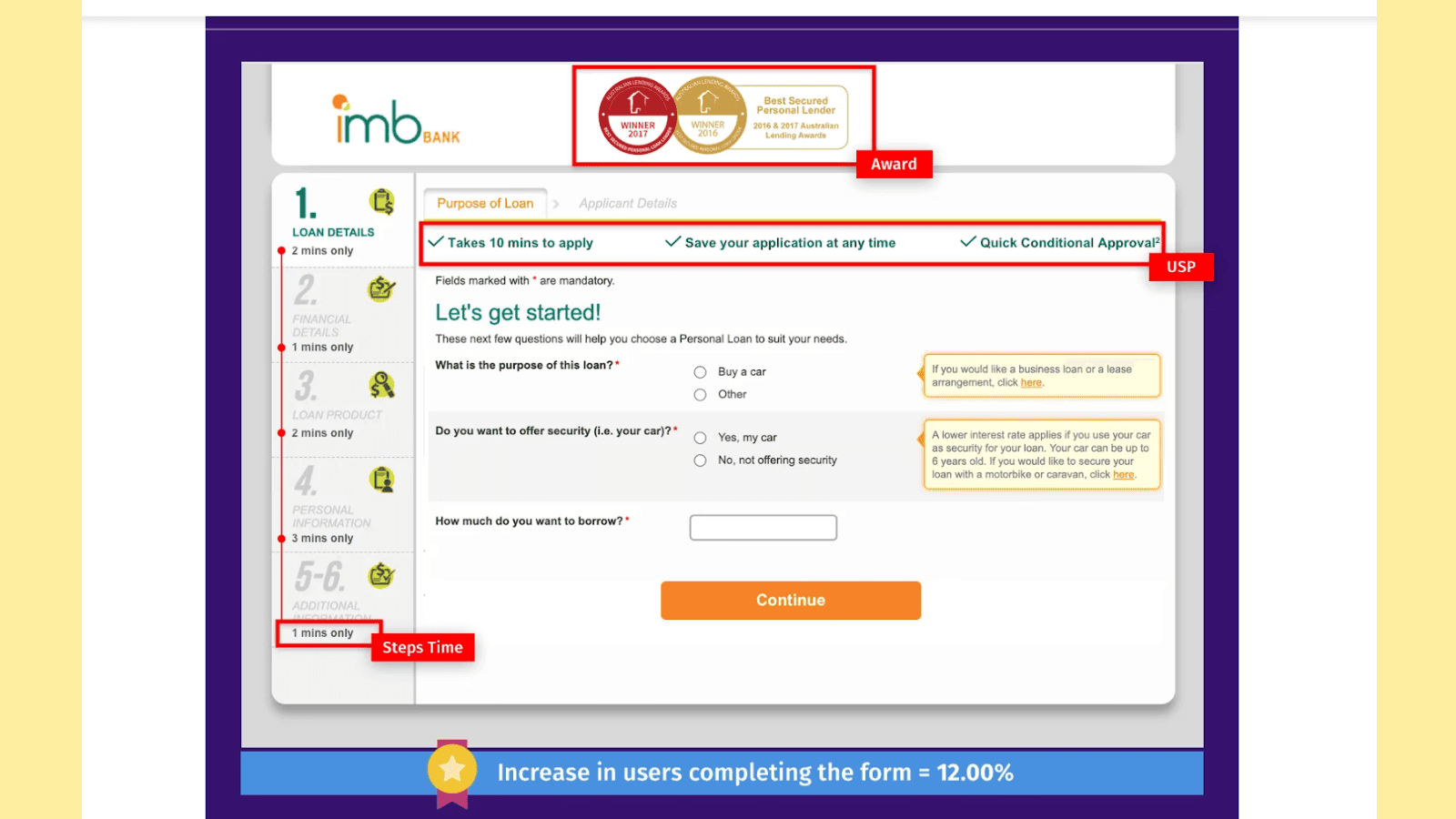 IMB Bank