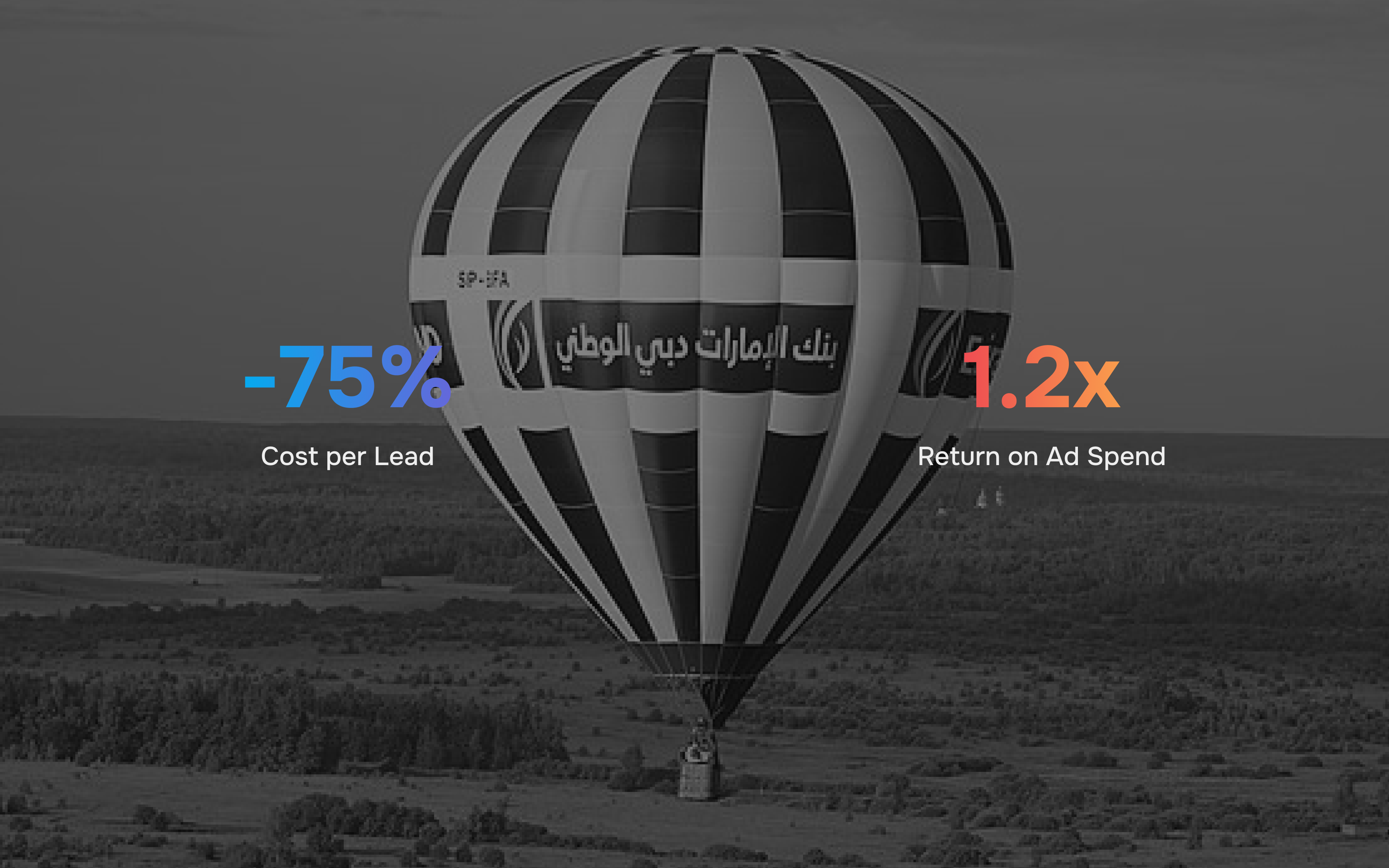 Outcomes associated with Emirates NBD, including 75% reduction in cost per lead and 1.2x return on ad spend.