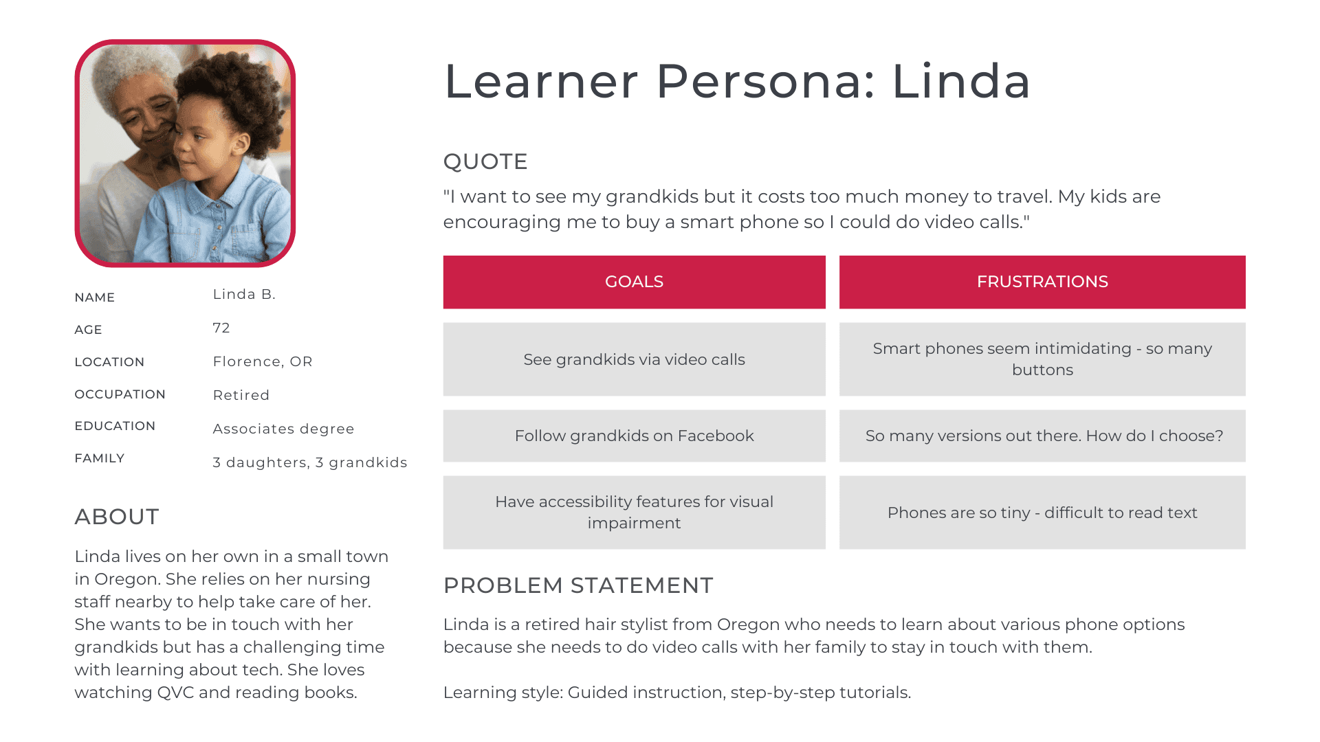 User Persona, Linda