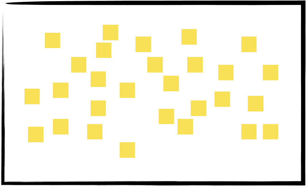 Whiteboard covered with scattered yellow sticky notes after team brainstorming session curation step