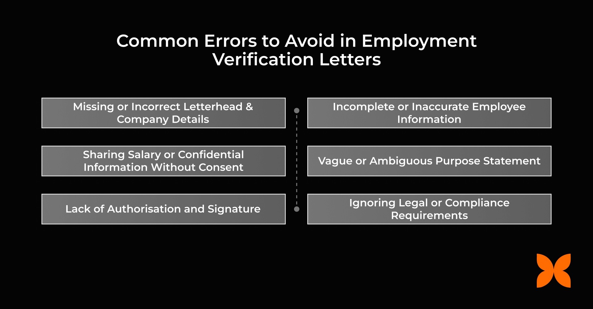 Common Errors to Avoid in Employment Verification Letters