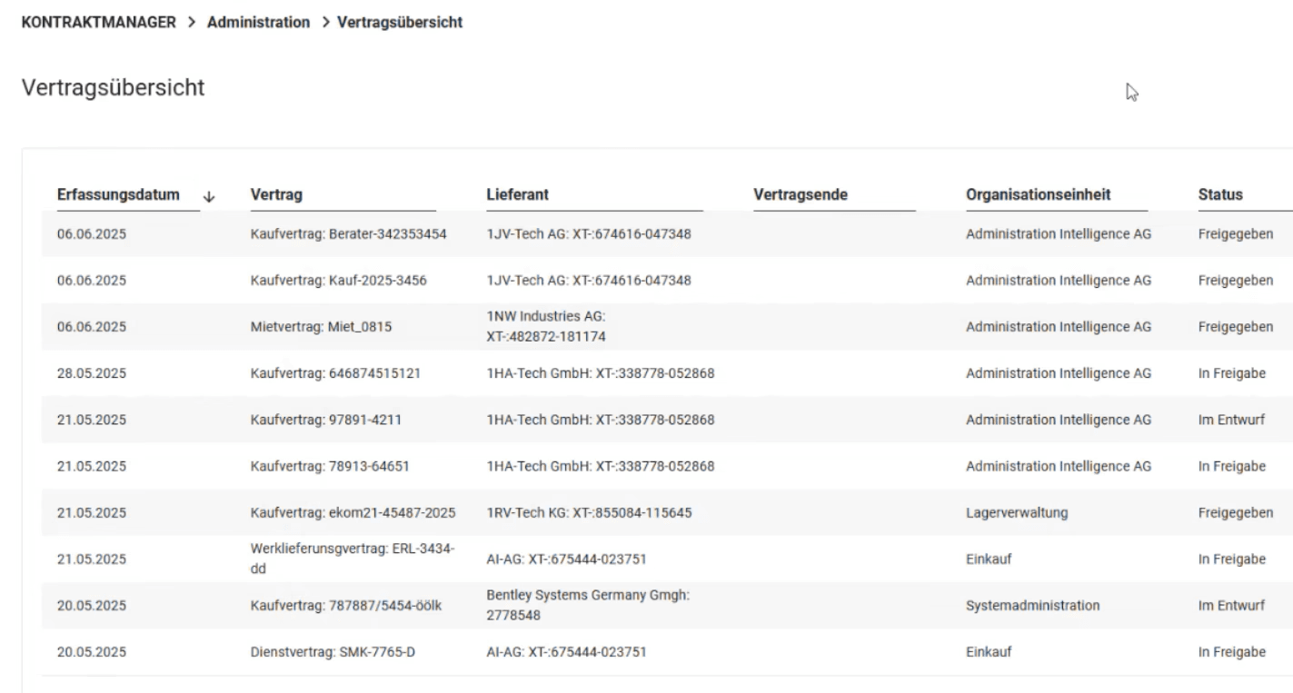 Bildausschnitt aus dem AI KONTRAKTMANAGER: Vertragsübersicht