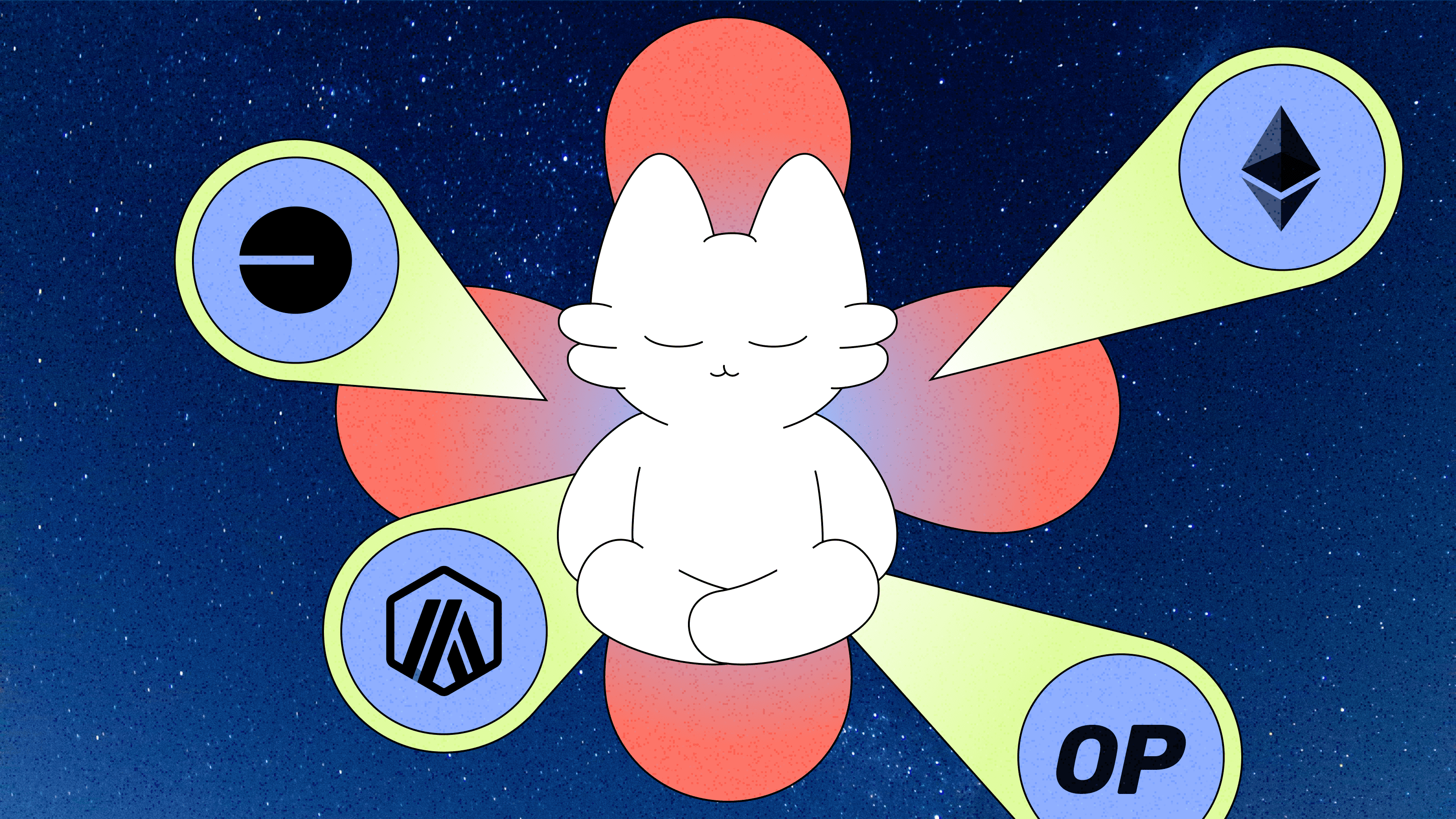 meditating white cat in crypto