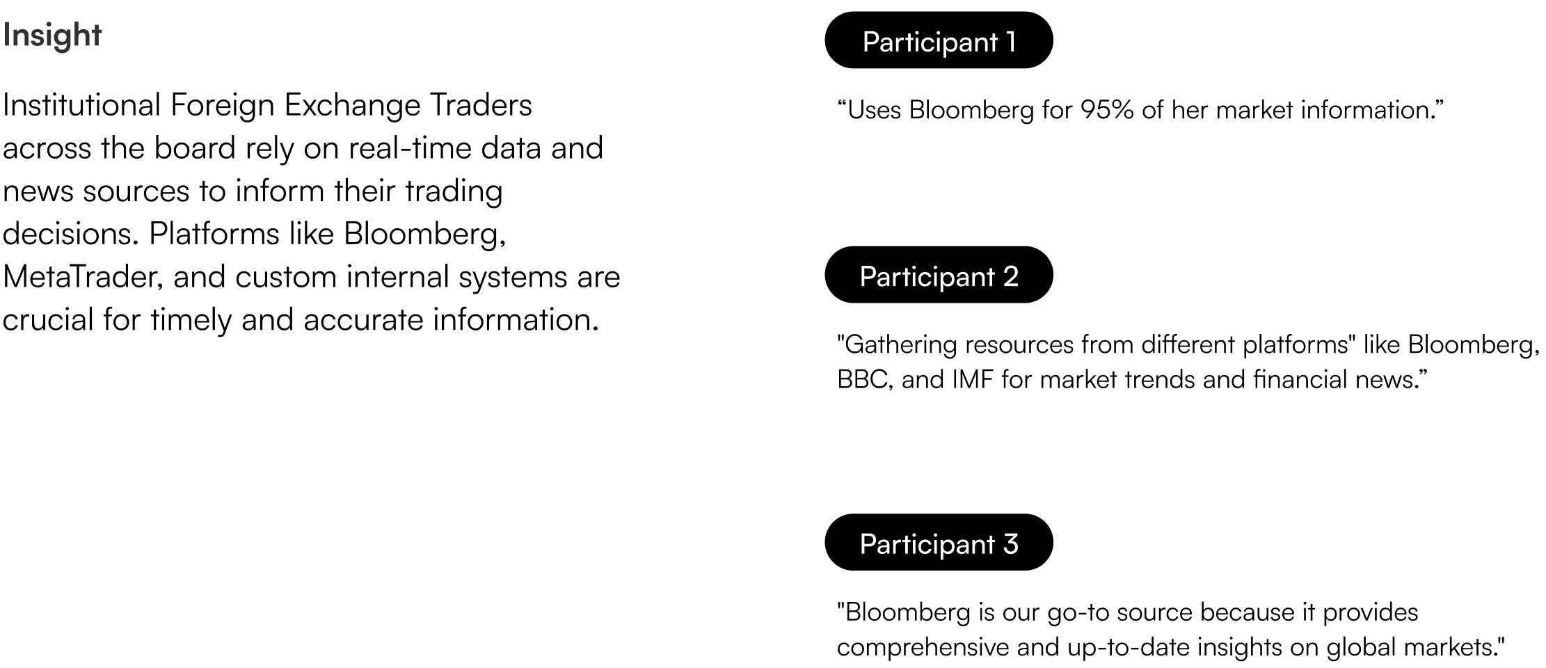 Institutional insight 1 - real-time data reliance