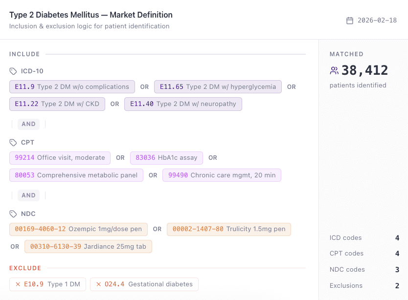 market basket creator